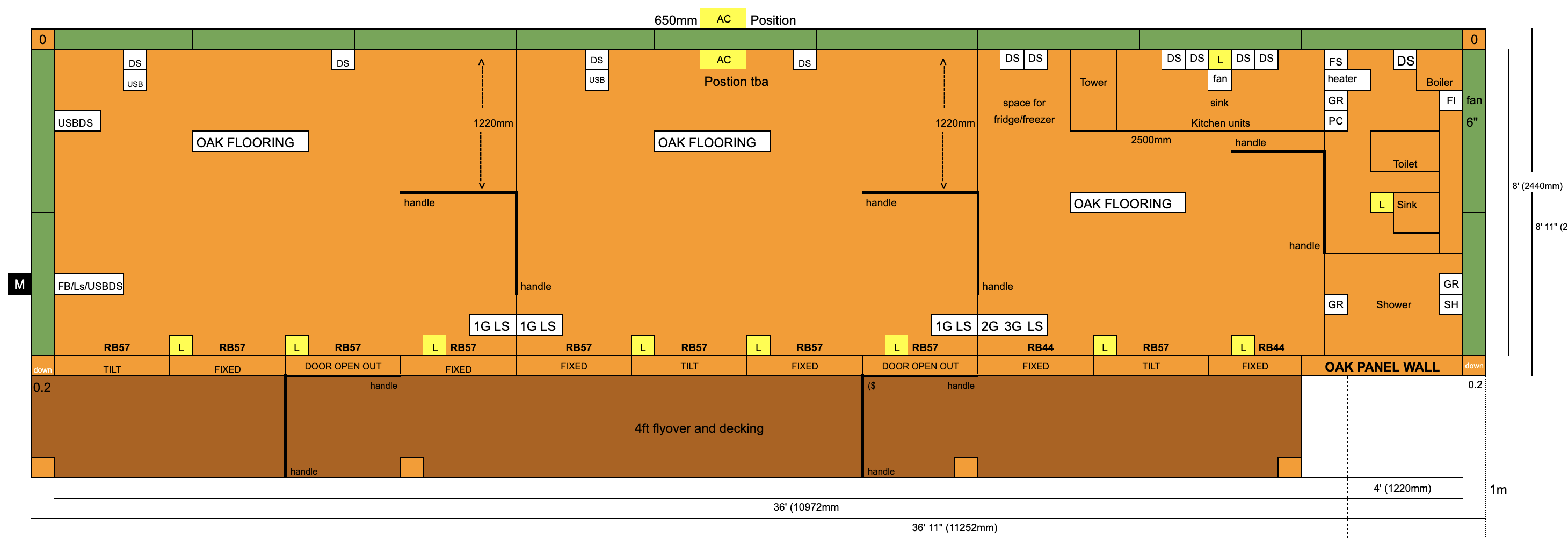 36x8 annex